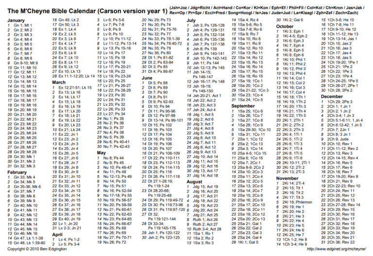 Bijbelrooster - Gereformeerde Gemeente van Middelburg-Zuid