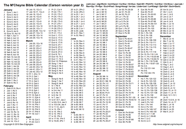 Bijbelrooster - Gereformeerde Gemeente van Middelburg-Zuid