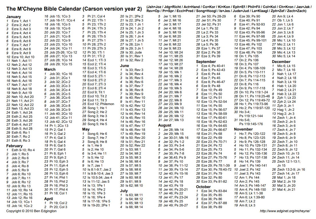 Bijbelrooster - Gereformeerde Gemeente van Middelburg-Zuid